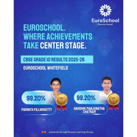 EuroSchool Students Discover Their Potential with 100% CBSE Grade 10 Success; Toppers Achieve 99.20% Excellence