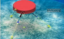 Carnegie through to next stage of wave energy finals 