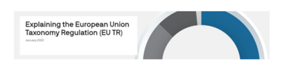 What is the EU sustainable investment taxonomy? 
