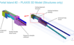  The largest undersea highway tunnel of this kind in the US, used PLAXIS to model and analyse the unique approach to excavate tunnel through fill under subaqueous conditions