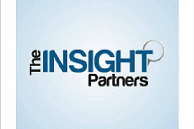 Healthcare Cloud Computing Market Industry Estimated to Rise Profitably In 2019 To 2025 With Companies Like Dell, IBM, Global Net Access, VMWare, Athenahealth, Carestream Health