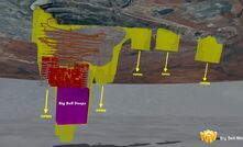 A graphic showing Westgold's plans for Big Bell.