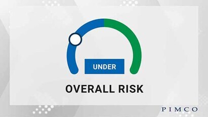 Which global asset class should you pick?