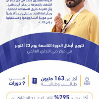 Mohammed bin Rashid to crown winners of Arab Reading Challenge 2025 on 23rd October in Dubai
