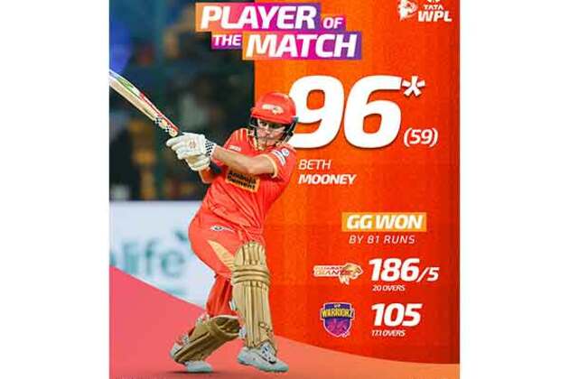 Beth Mooney's unbeaten 96 powers Gujarat Giants to dominant win over UP Warriorz