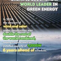 Posters: Why China is becoming a world leader in green energy