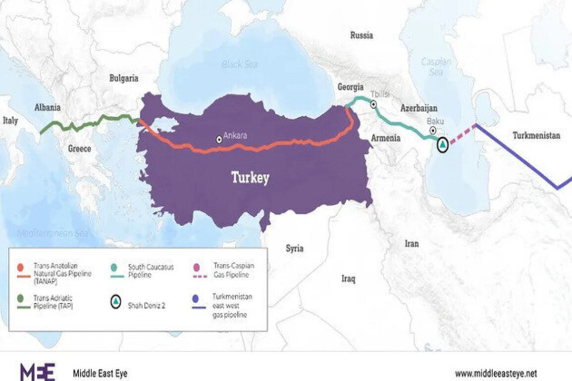 The Proposed Trans-Caspian Pipeline Is Shaping Up To Be A Flashpoint