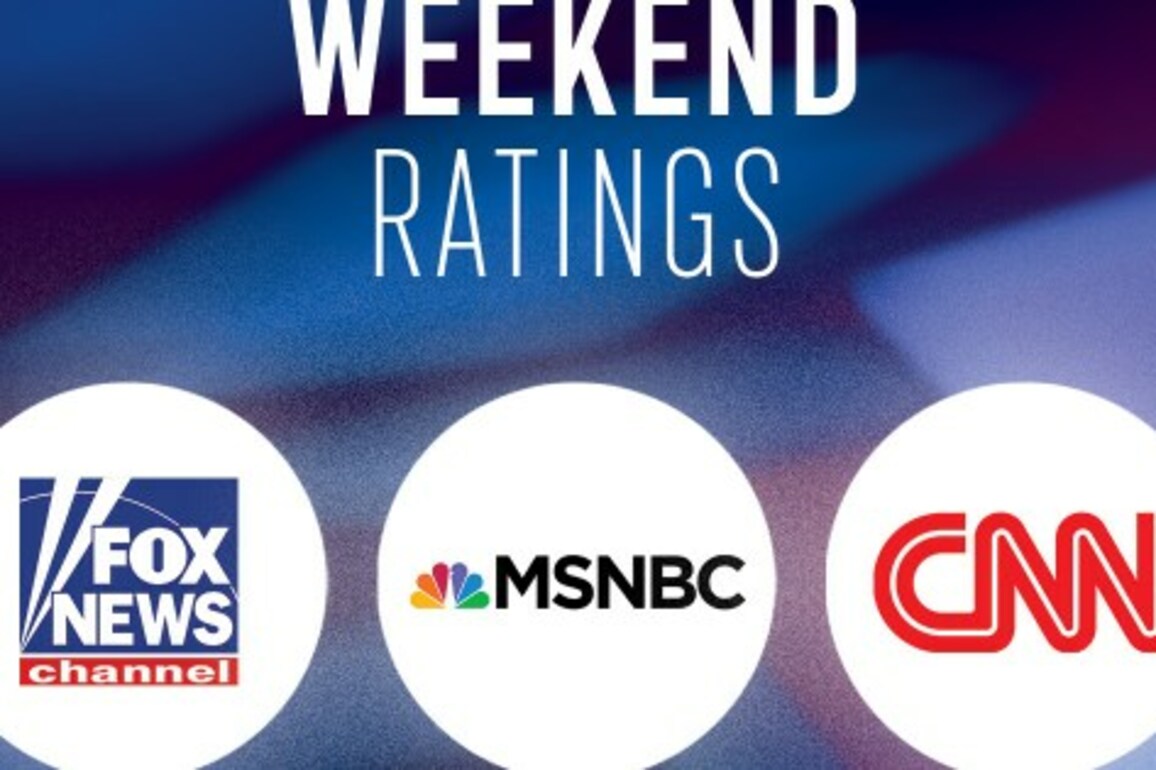 Sunday, May 11 Evening Cable News Ratings- Eva Longoria Leads the CNN Demo