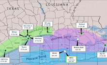 Otto now has eight more assets in the Gulf of Mexico