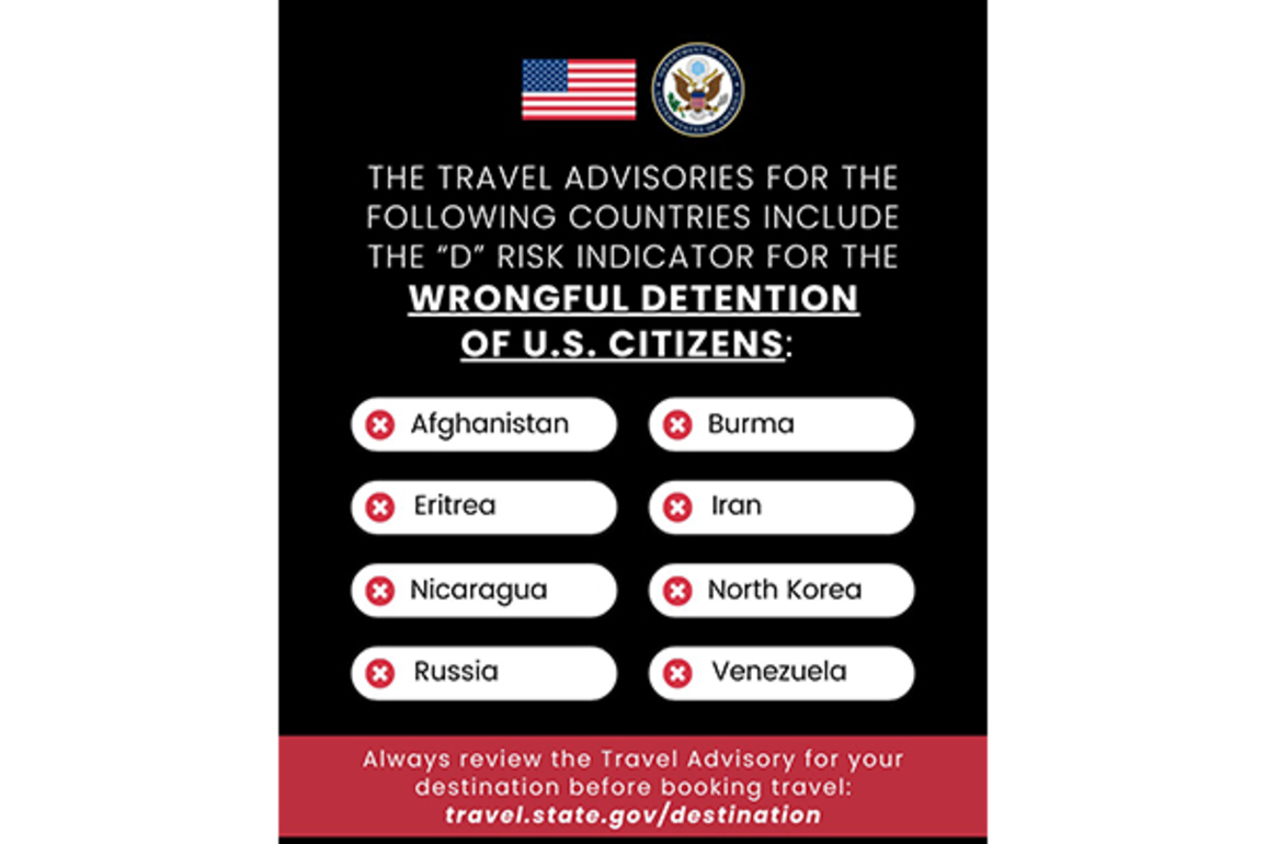 US issues 'D risk indicator' alert, warns citizens against travel to Afghanistan