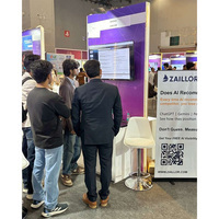 Study: 9 in 10 Indian SMEs Cannot Be Found by ChatGPT or Gemini