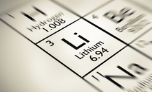 2022 Preview: lithium