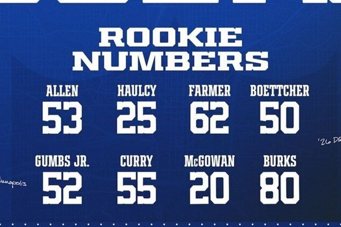 Colts announce initial jersey numbers for 2026 NFL Draft picks