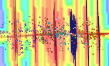 New frontier in drilling software