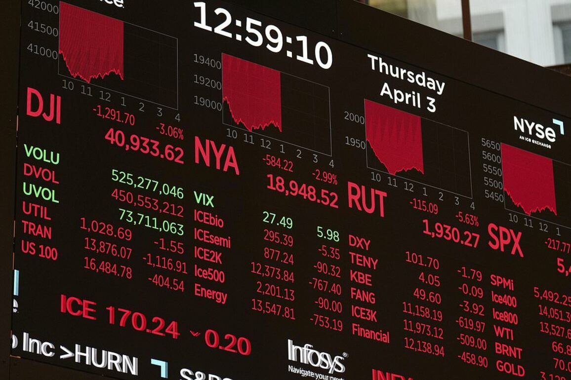 US stocks plummet after China retaliates against Trump's tariffs