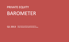 Q1 Barometer: Deal value hits four-year low