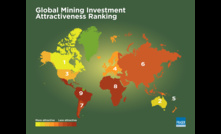  Ranking golbal de atração de investimentos em mineração