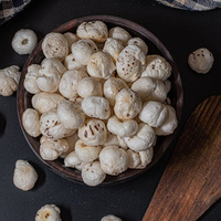 Makhana emerges as top superfood as 65% consumers choose healthier, preservative-free options, says report