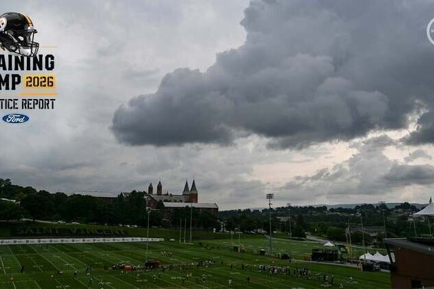 Training Camp Aug. 10