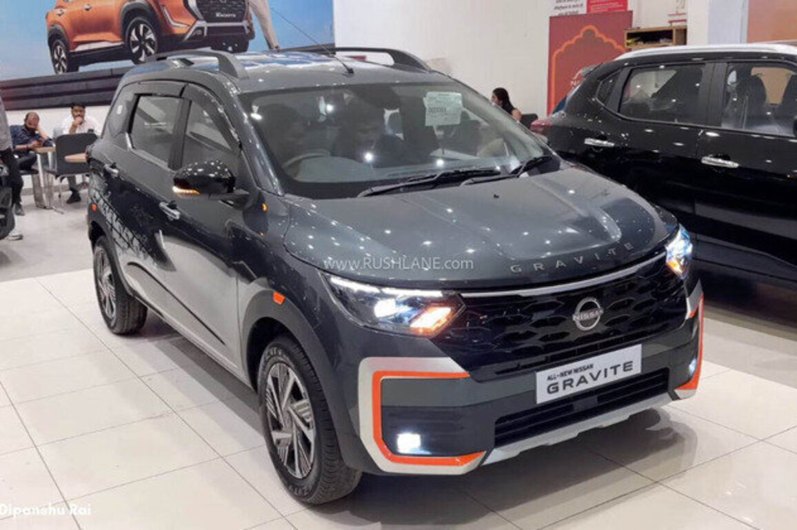 Renault, Nissan Sales Breakup Feb 2026  Triber, Kiger, Kwid, Magnite
