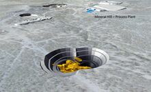 A plan of KBL's Mineral Hill processing plant.