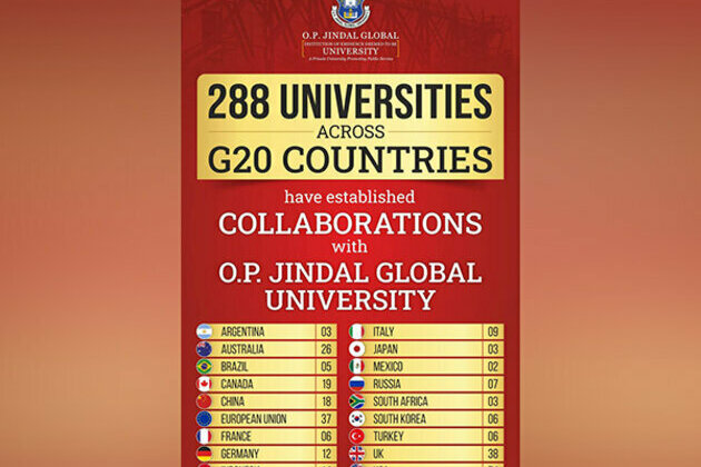 288 Universities in G20 Countries have Partnerships with O.P. Jindal Global University