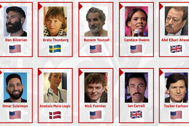 Israel lists top anti-Semite influencers 