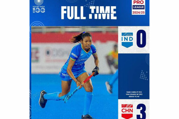 FIH Hockey Pro League Women: India lose 0-3 to China