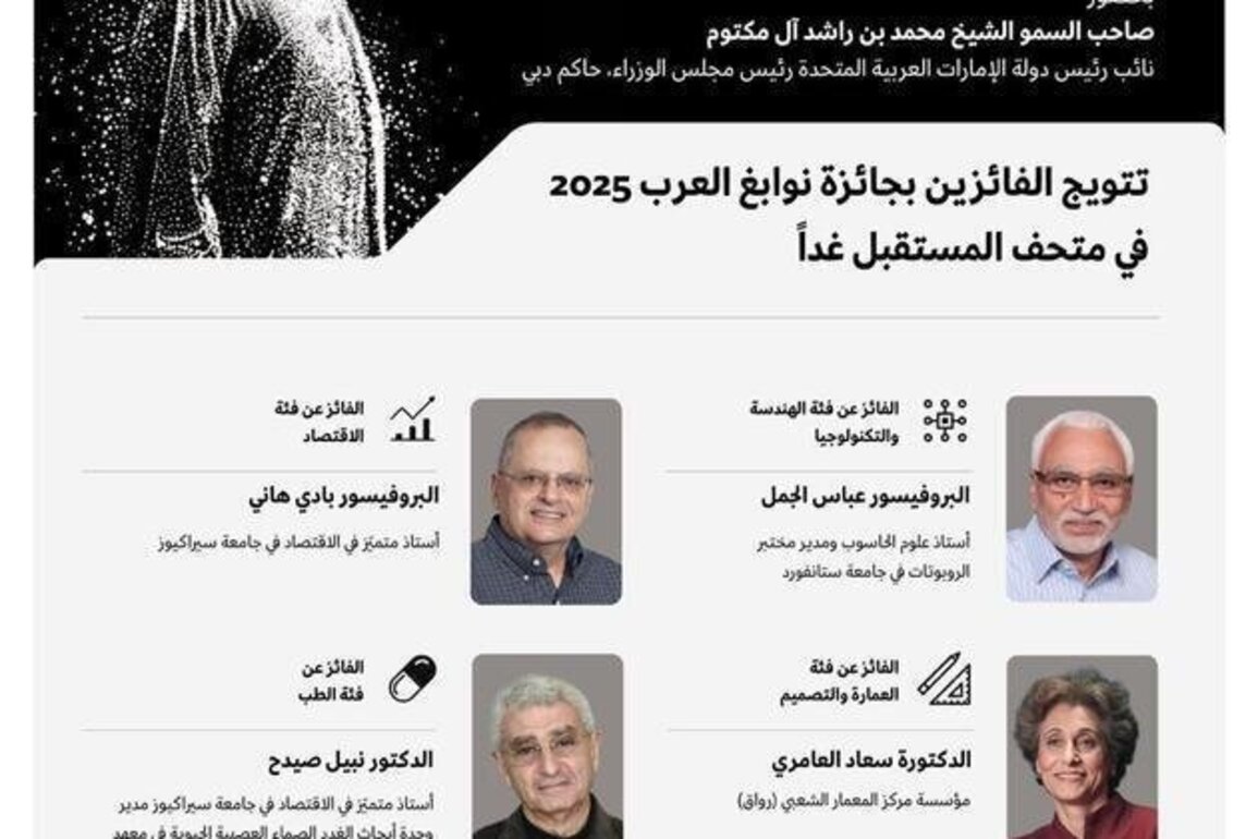 Mohammed bin Rashid to attend Great Arab Minds 2025 ceremony tomorrow at Museum of the Future