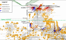 Completed and Planned Drilling for 2027 Sunshine Mine feasibility study