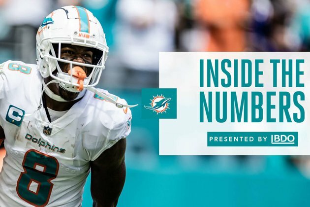 Inside the Numbers: Bills vs. Dolphins Week 3