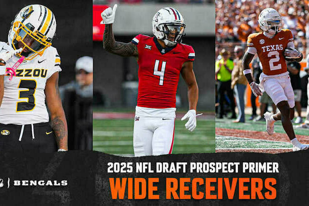 2025 NFL Draft Prospect Primer: Wide Receivers