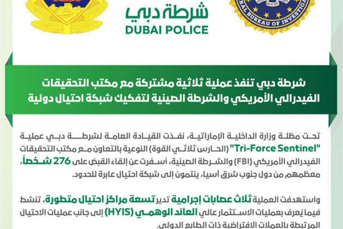 Dubai Police lead global operation with FBI, Chinese Police to arrest 276 fraud suspects
