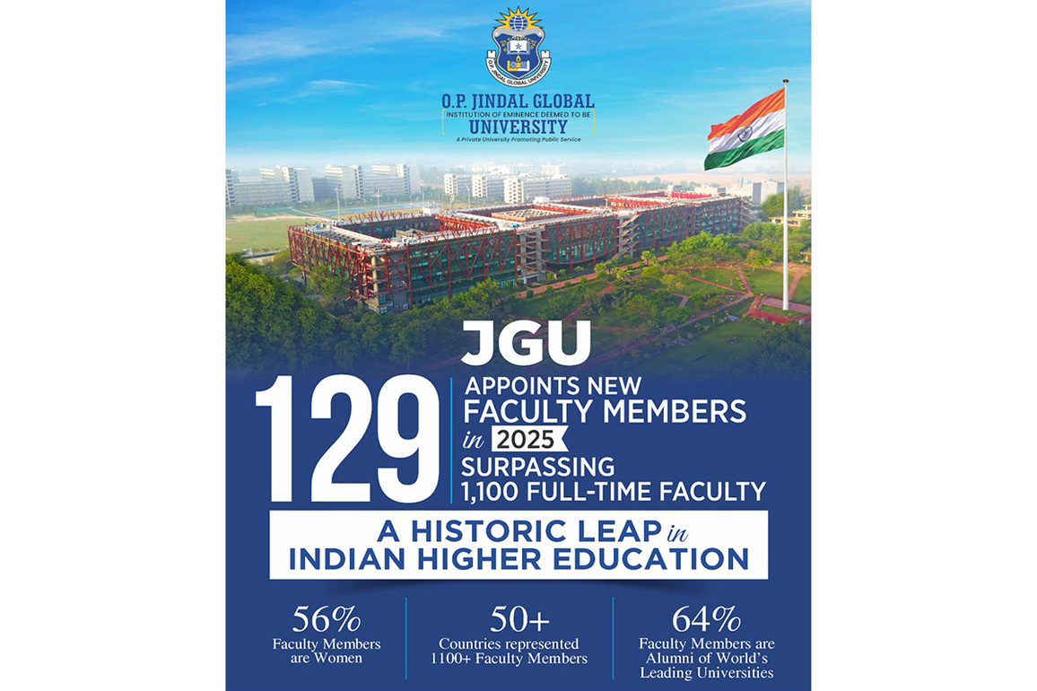 JGU Appoints 129 World Class Faculty Members: a Historic Leap in Indian Higher Education
