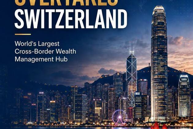 Poster | Hong Kong overtakes Switzerland as world's largest cross-border wealth hub