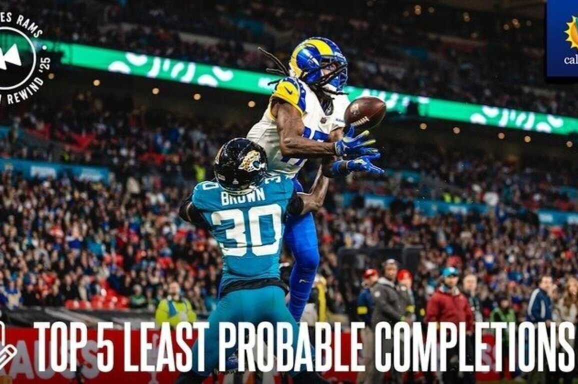 Top 5 least probable completions of 2025