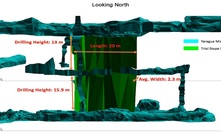 The trial stope at Continental Gold's Buritica project