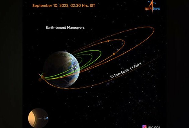 Solar Mission: ISRO's Aditya L1 successfully performs 3rd earth-bound manoeuvre