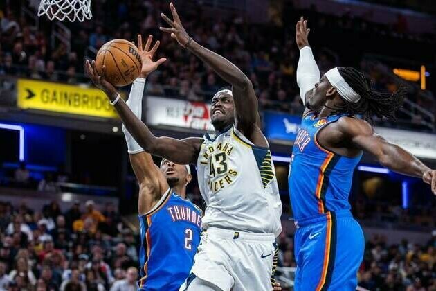 Grizzlies, Pacers get early test with back-to-back games