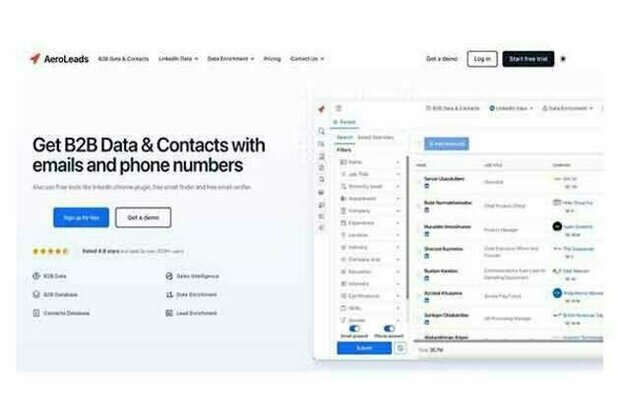 B2B Contact Database Software Startup AeroLeads Crosses $2 Million in Revenue, Aims to Empower Indian Startups