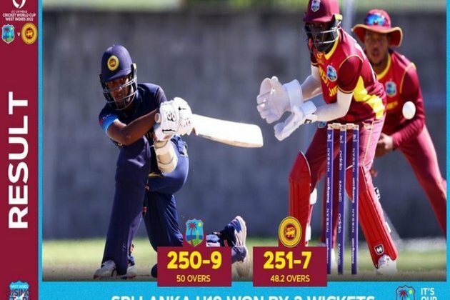 U-19 World Cup: Sri Lanka clinch quarterfinals spot after dramatic victory over West Indies