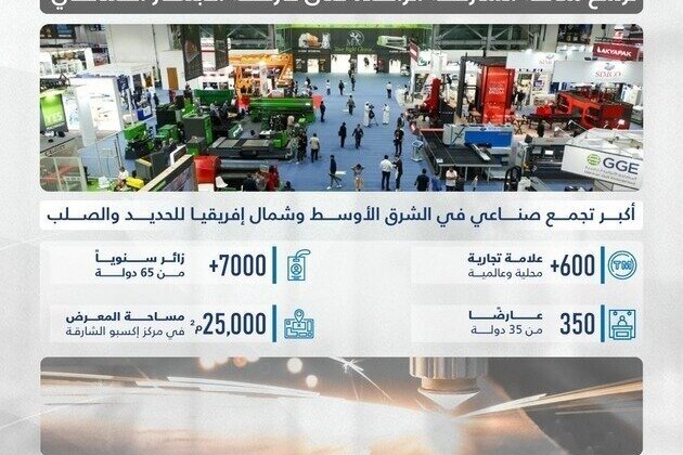 SteelFab 2026 opens tomorrow at Expo Centre Sharjah