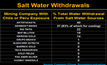 Água do mar é essencial para expansão do oferta de cobre no Chile e no Peru