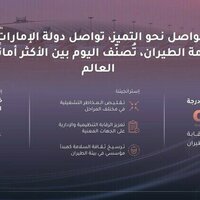 UAE sets global benchmark in aviation safety with strong oversight & technology