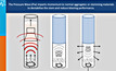  The pressure wave systems process