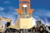 Lubrication-free adjustment of heavy loads with the new igus polymer lead screw nut