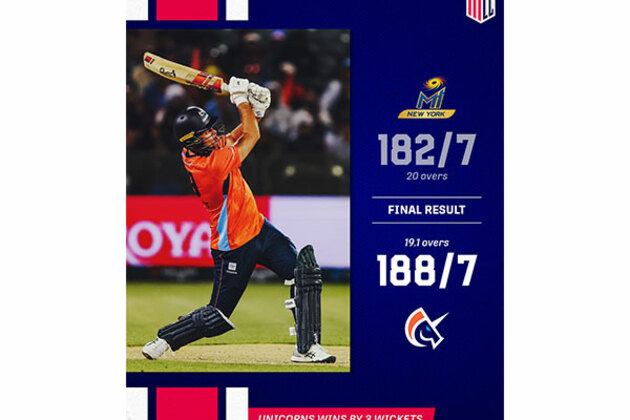 MLC: Fiery knocks from Hassan, Bartlett help Unicorns beat MI New York