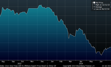 MINÉRIO DE FERRO: Diferença de frete entre Brasil e Austrália está abaixo de US$ 12
