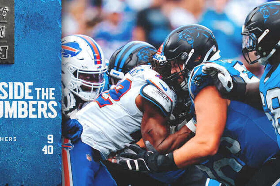 Inside The Numbers: Panthers vs. Bills in Week 8