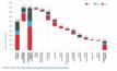  Episode 3 says meeting emissions targets can be helped by breeding more productive livestock. Chart courtesy Episode 3.